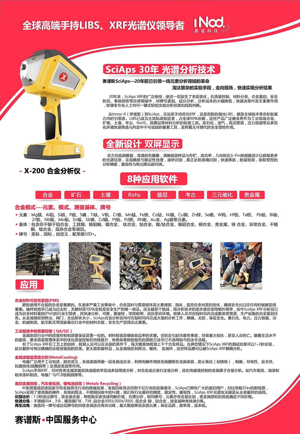 1645757076165738.jpg 2022最新紅色賽譜司合金x200.jpg