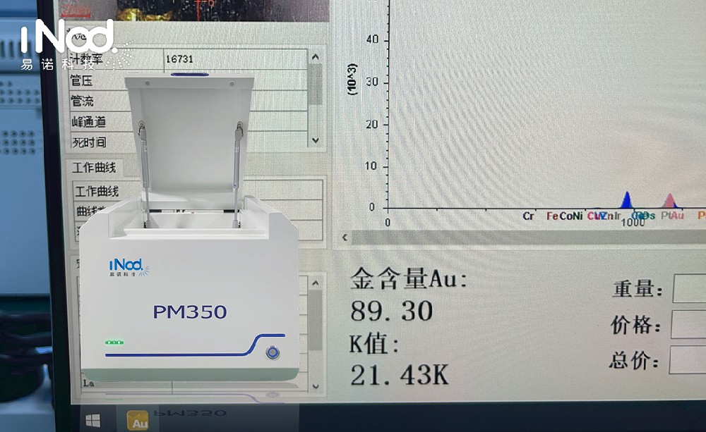 這款光譜儀竟然檢測(cè)到89%含量的水貝黃金